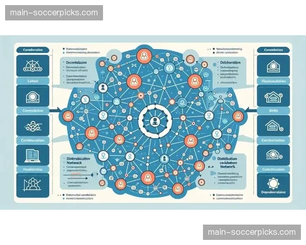 中心化调度向分布式协同过渡 提升系统弹性与可靠性