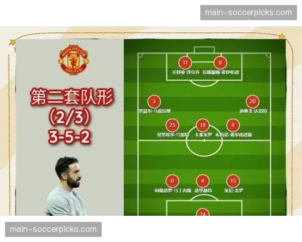 深度分析：2026赛季法甲中游球队普遍采用5-3-2阵型的战术风潮。