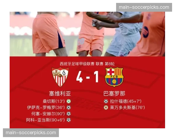 巴萨欧冠出局后：西甲剩余赛程专注联赛冠军巩固